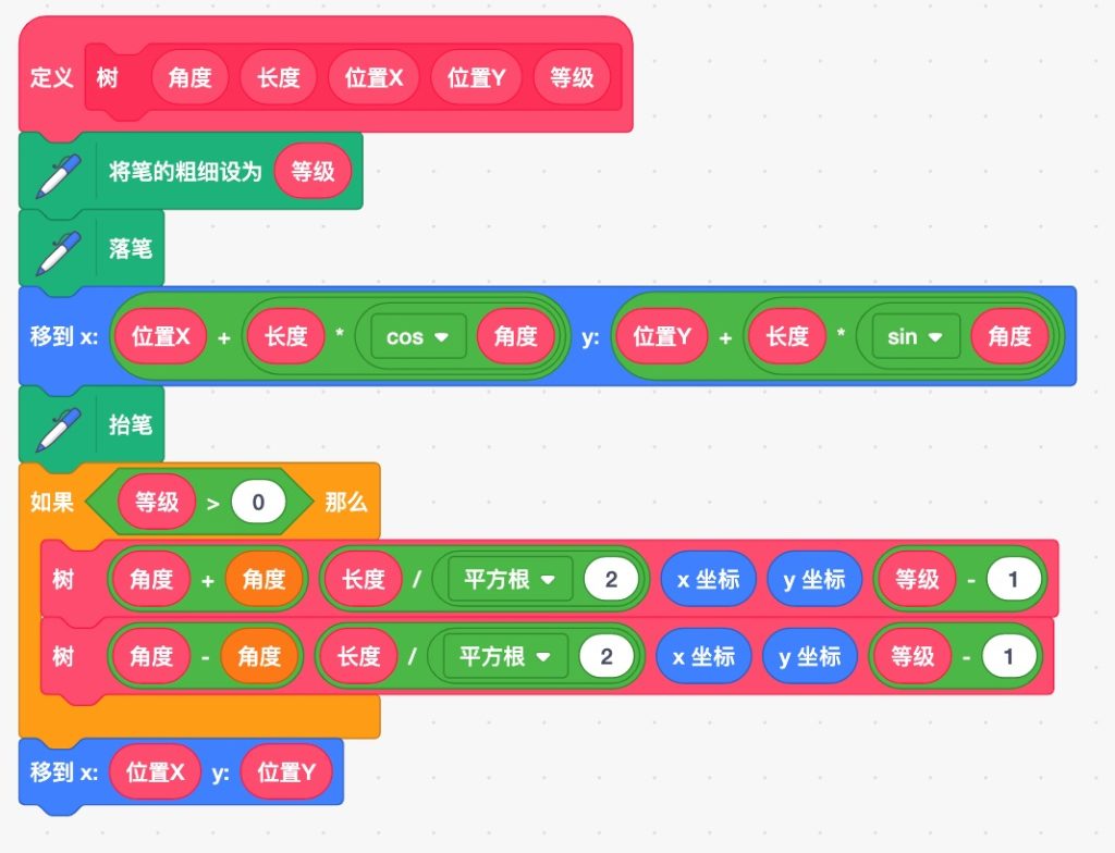 图片[1]-Scratch变幻二叉树_Scratch数学艺术创意作品-超平的编程课