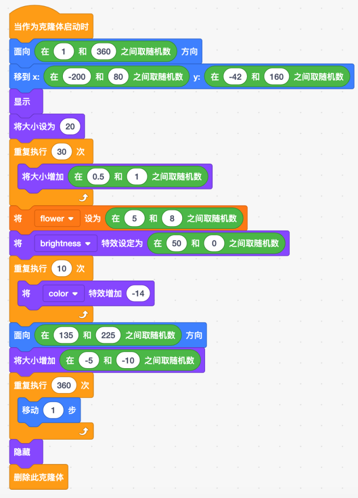 图片[1]-Scratch春夏秋冬_Scratch模拟场景作品-超平的编程课