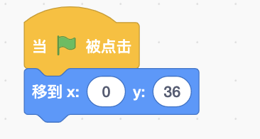 风车扇叶角色初始化