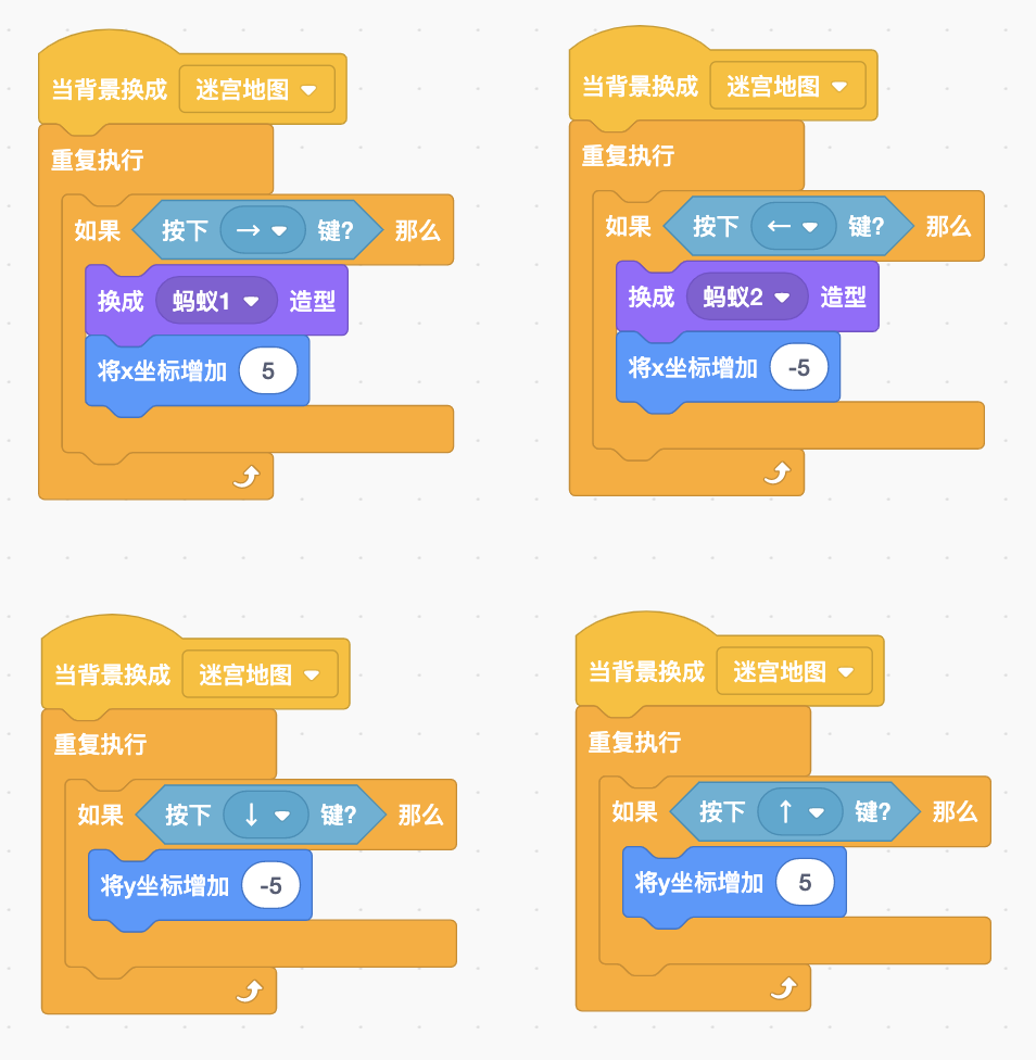 控制蚂蚁行走