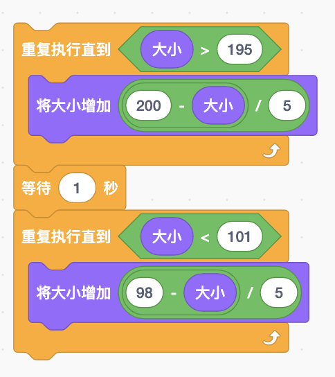 角色变大变小缓动效果代码