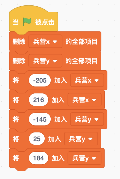 列表初始化设置