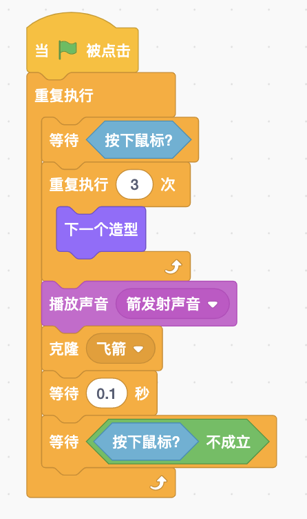 在弓弩角色中克隆弓箭角色