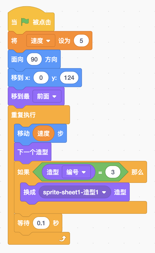 豆子行走时造型切换
