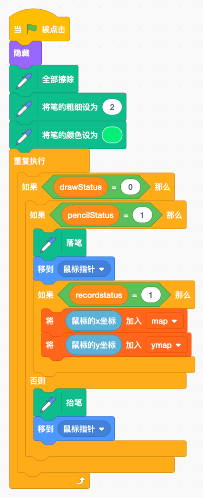 使用列表记录绘制轨迹坐标