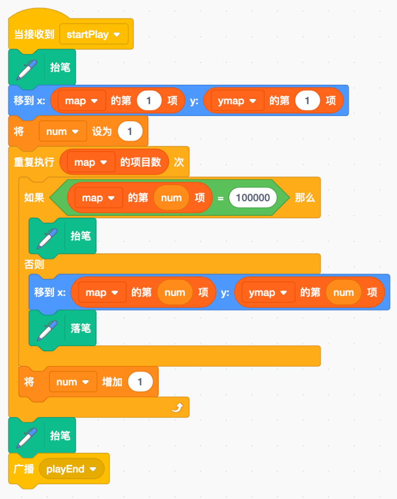 Scratch回放涂鸦过程