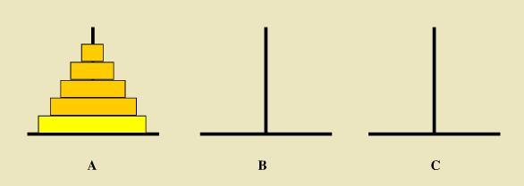 图片[1]-Scratch汉诺塔_Scratch经典数学游戏作品-超平的编程课