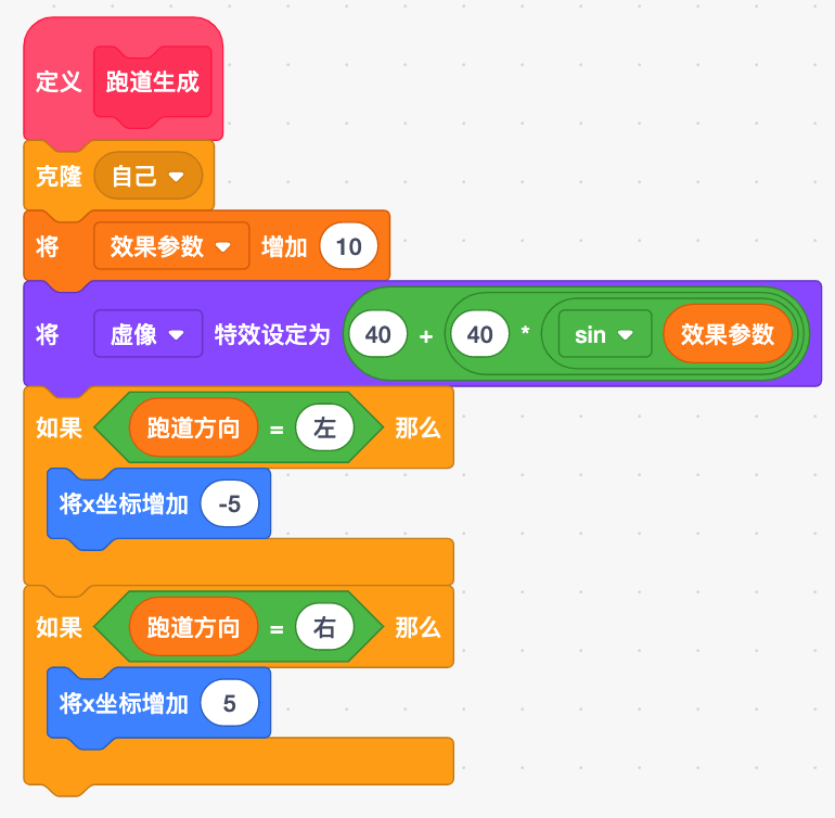 定义“跑道生成”自制积木