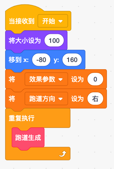 生成跑道代码