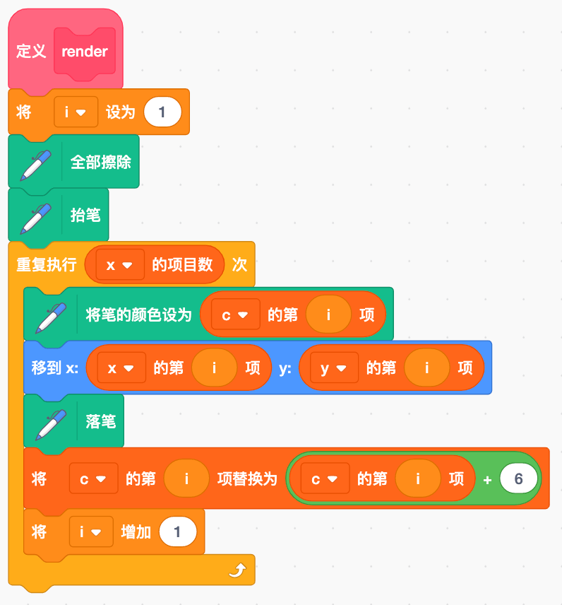 绘制贪吃蛇自制积木