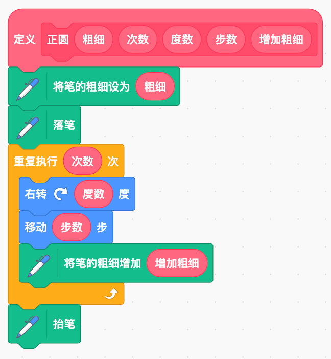 Scratch绘制正圆自制积木