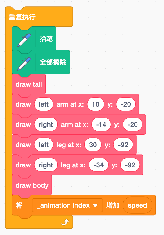 Scratch绘制小猫核心代码