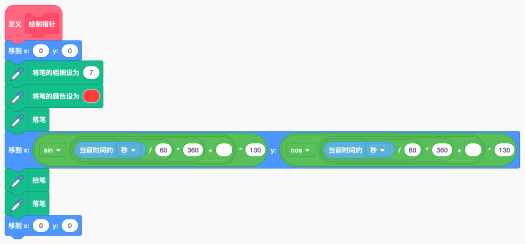 Scratch绘制时针代码