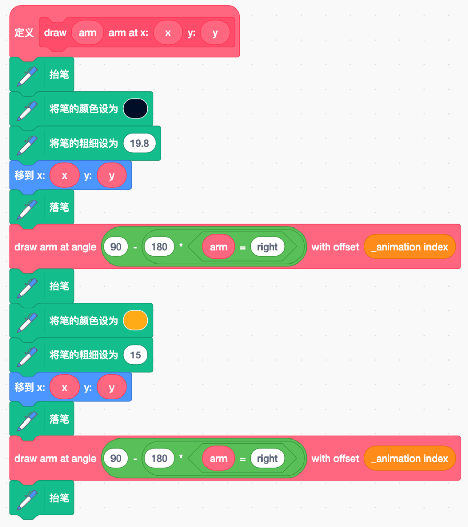 绘制胳膊代码