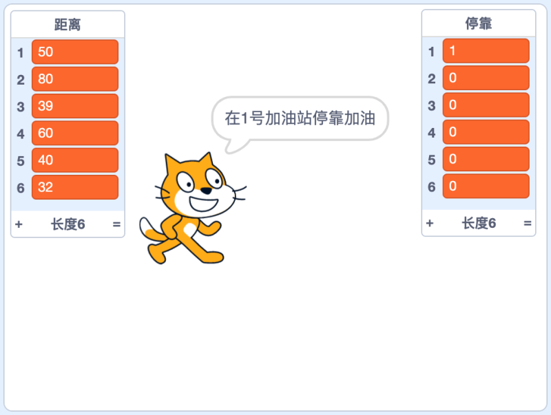 加油问题-超平的编程课