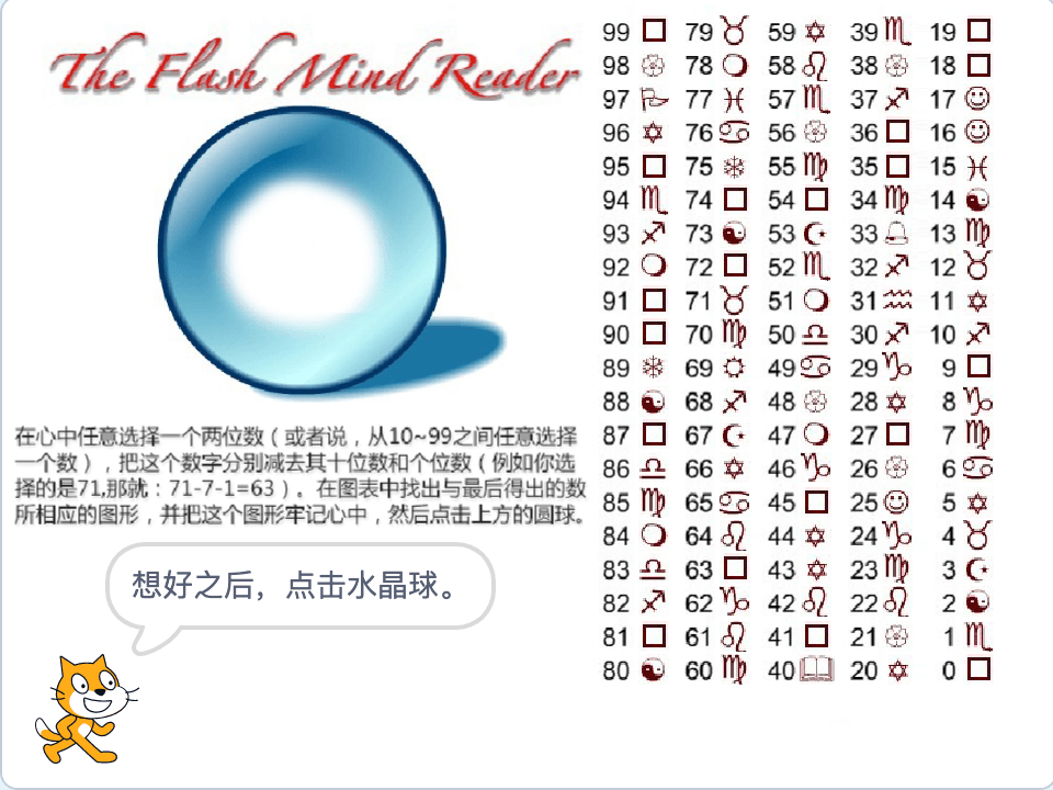 Scratch吉普赛读心术_Scratch数学编程创意作品-超平的编程课