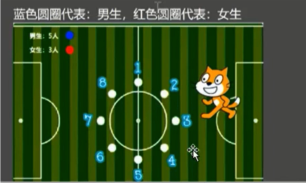 Scratch报数游戏作品效果图