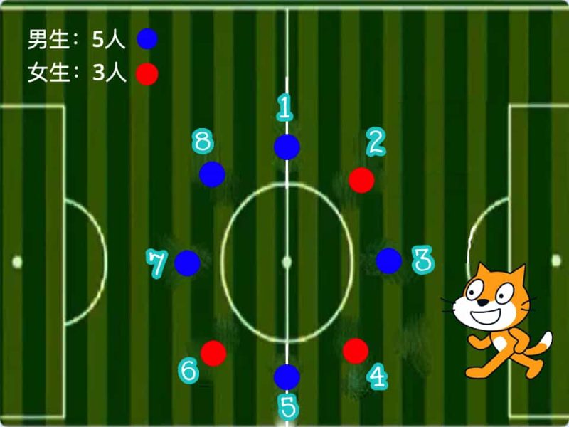 报数游戏-超平的编程课