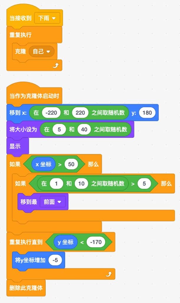 图片[4]-Scratch下雨-第12届蓝桥杯scratch省赛真题-超平的编程课