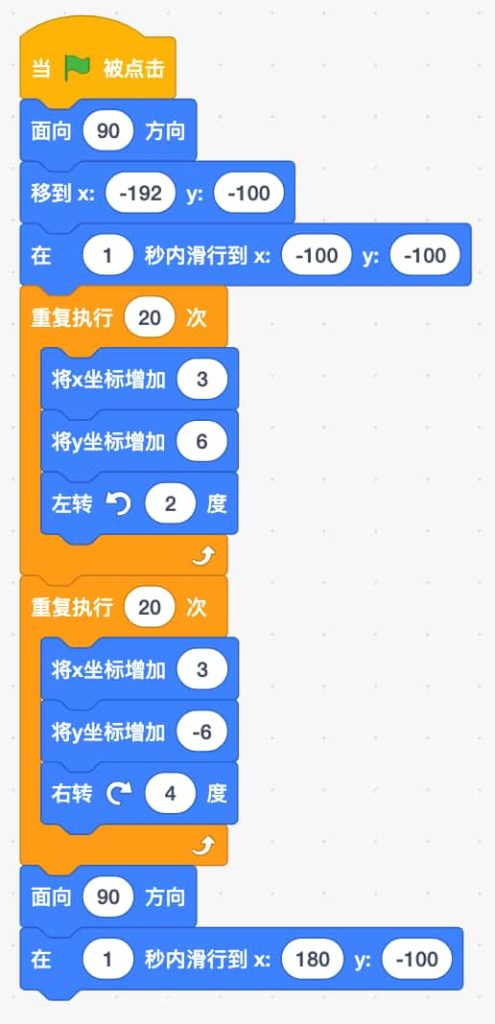 第12届蓝桥杯省赛真题-鲨鱼戏水-代码