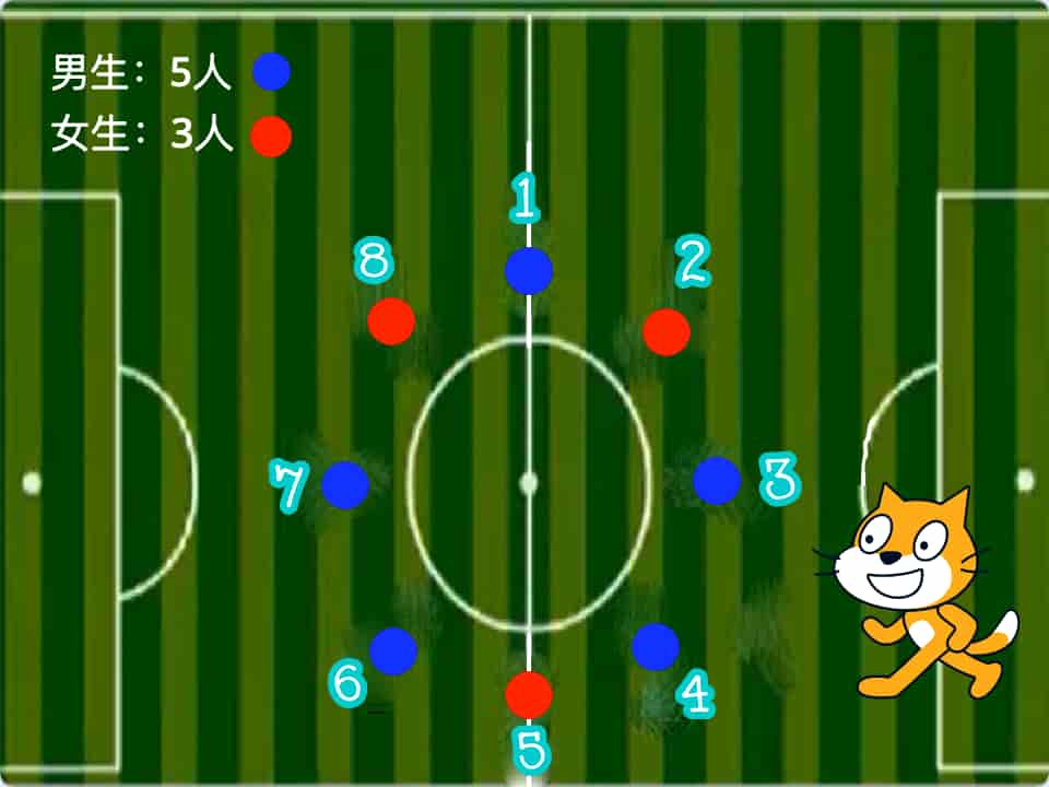 图片[21]-第13届蓝桥杯Scratch省赛真题2-超平的编程课