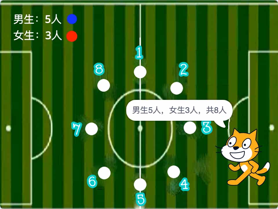 图片[22]-第13届蓝桥杯Scratch省赛真题2-超平的编程课