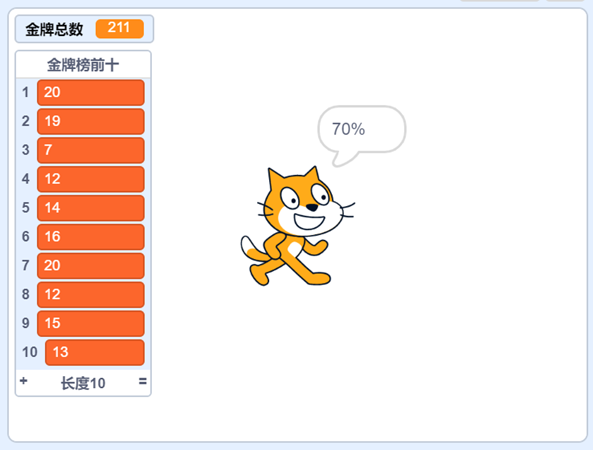 金牌百分比-超平的编程课