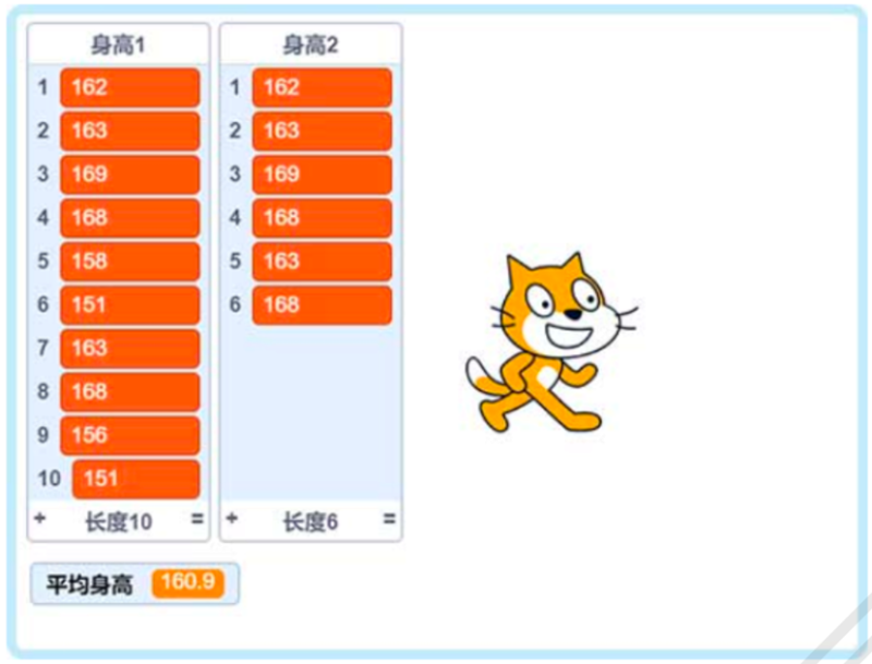 统计身高-超平的编程课
