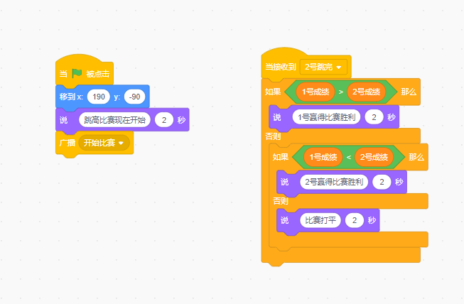 图片[4]-跳高比赛-青少年软件编程(图形化)等级考试试卷(四级)-超平的编程课