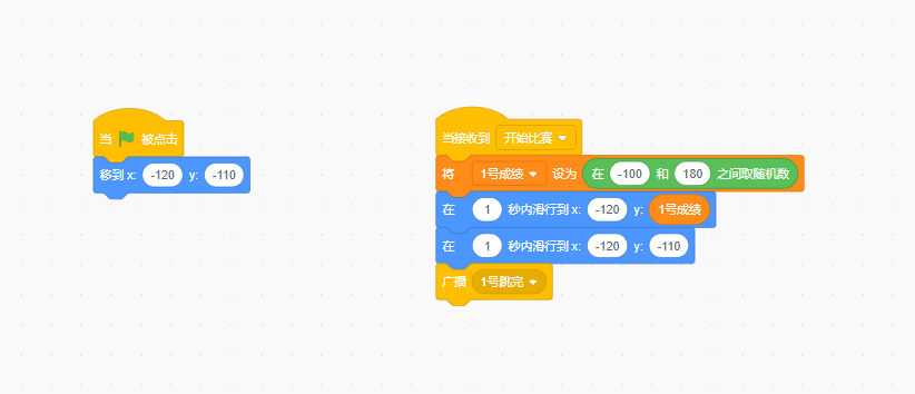 图片[5]-跳高比赛-青少年软件编程(图形化)等级考试试卷(四级)-超平的编程课