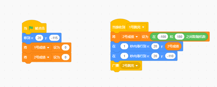 图片[6]-跳高比赛-青少年软件编程(图形化)等级考试试卷(四级)-超平的编程课