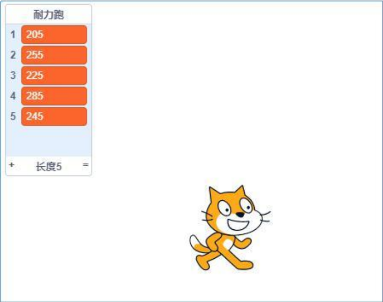 森林运动会-青少年软件编程(图形化)等级考试试卷(四级)-超平的编程课