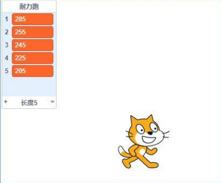 图片[2]-森林运动会-青少年软件编程(图形化)等级考试试卷(四级)-超平的编程课