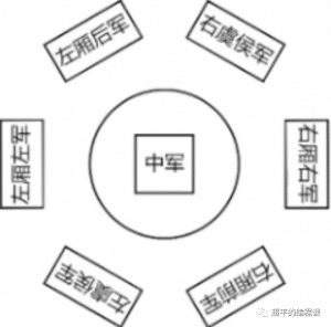 图片[1]-scratch六花阵图_第15届蓝桥杯STEMA真题_超平的编程课