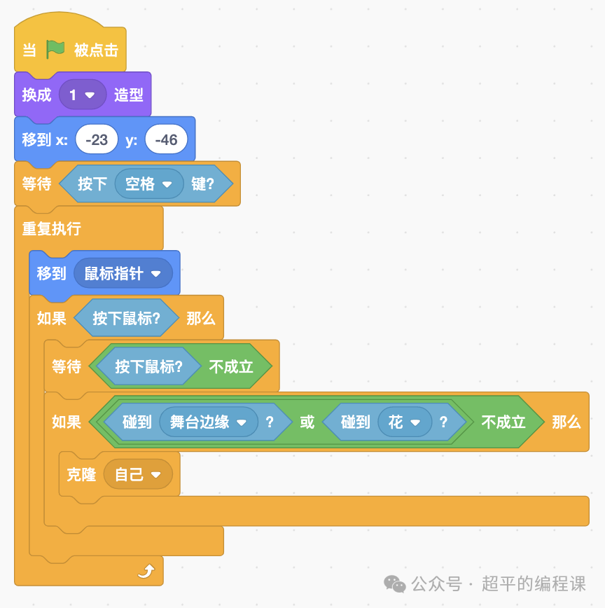 图片[5]-scratch栽花_第15届蓝桥杯STEMA测评真题_超平的编程课