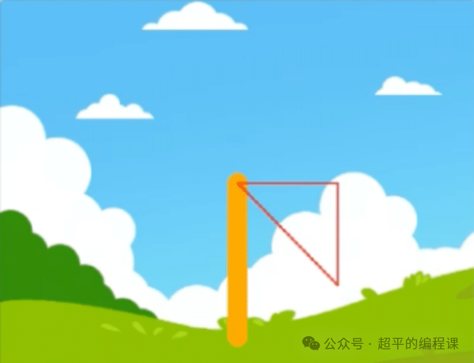 图片[3]-Scratch绘制风车_第15届蓝桥杯stema真题_超平的编程课