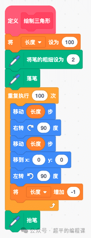 图片[7]-Scratch绘制风车_第15届蓝桥杯stema真题_超平的编程课