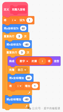 图片[5]-scratch专注力训练游戏_第15届蓝桥杯stema真题_超平的编程课