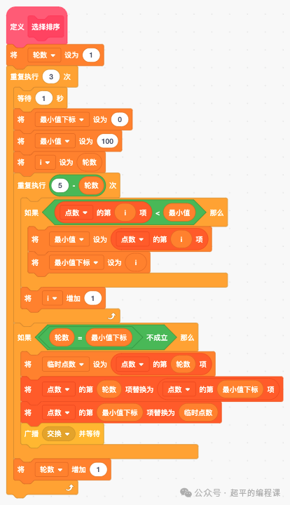 图片[5]-Scratch选择排序_第15届蓝桥杯stema测评真题_超平的编程课