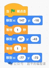 图片[4]-scratch青蛙过河_第15届蓝桥杯STEMA测评真题_超平的编程课