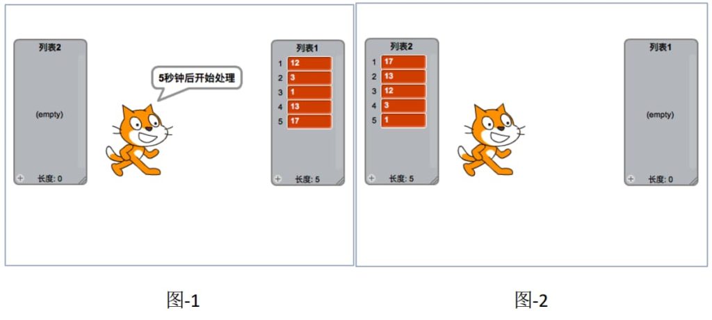 图片[1]-Scratch列表排序-第10届蓝桥杯scratch省赛真题-超平的编程课