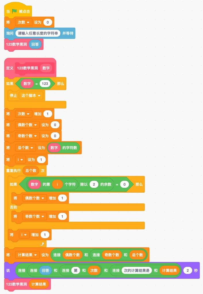 图片[5]-Scratch数字123黑洞_第11届蓝桥杯Scratch选拔赛真题-超平的编程课
