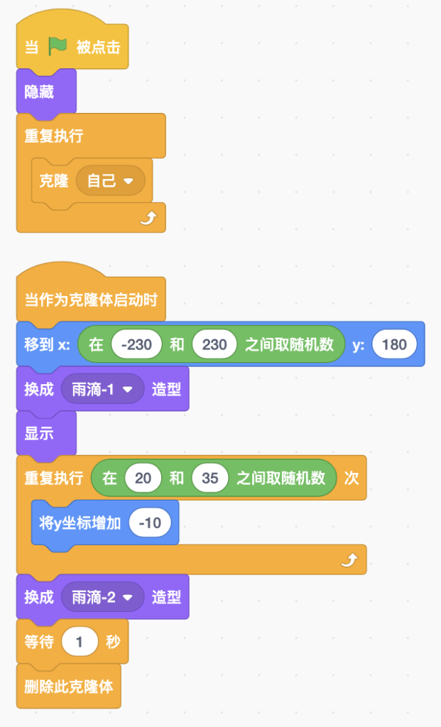 图片[3]-Scratch下雨_第13届蓝桥杯Scratch真题-超平的编程课