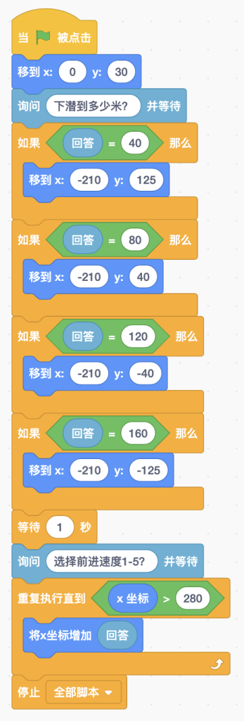 图片[6]-Scratch潜艇游戏_第13届蓝桥杯Scratch真题-超平的编程课