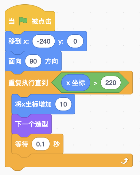 图片[4]-Scratch小猫跑步_第13届蓝桥杯Scratch真题-超平的编程课