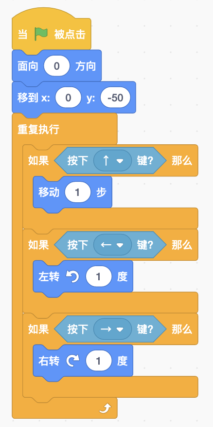 图片[5]-Scratch赛车训练_第13届蓝桥杯Scratch真题-超平的编程课