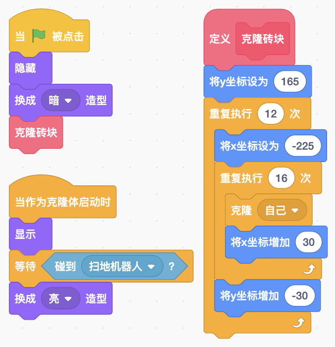 图片[5]-Scratch扫地机器人_第14届蓝桥杯Scratch真题-超平的编程课