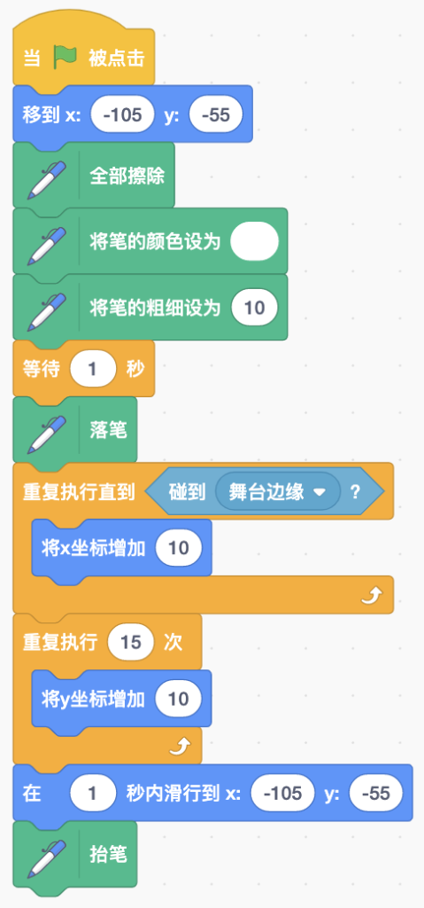 图片[4]-Scratch画图机器人_第14届蓝桥杯Scratch真题-超平的编程课