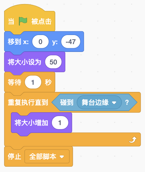 图片[4]-Scratch变大的河豚_第14届蓝桥杯Scratch真题-超平的编程课