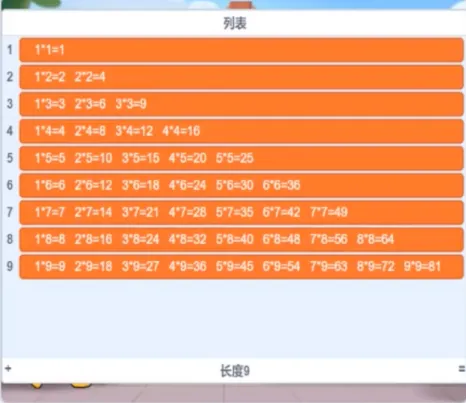 图片[4]-Scratch九九乘法表_第14届蓝桥杯Scratch真题-超平的编程课